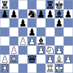 Cvek - Shirov (Czech Republic CZE, 2022)