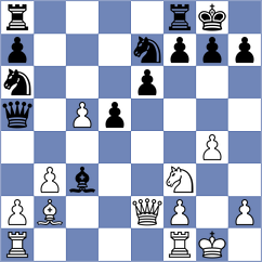 Vrashank - Lopez (chess.com INT, 2025)