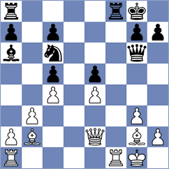 Kuzovlev - Prokopenko (Taganrog, 2010)