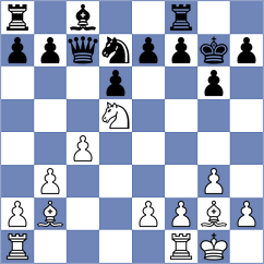 Bogumil - Mirza (Chess.com INT, 2020)