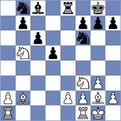 Silva - Keller (chess.com INT, 2024)