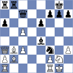 Mohammadi - Dong (chess.com INT, 2023)