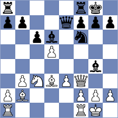 Nanugonda - Momunaliev (chess.com INT, 2025)