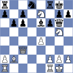 Matinian - Chylewski (chess.com INT, 2025)