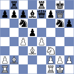 Yazdani - Vasheghani (Chess.com INT, 2021)