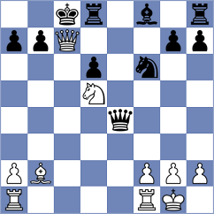 Titera - Novak (Chess.com INT, 2021)