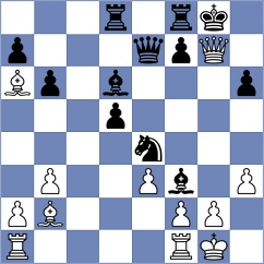 Karas - Ruiz (chess.com INT, 2025)