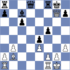 Yurtseven - Venkatesh (chess.com INT, 2024)