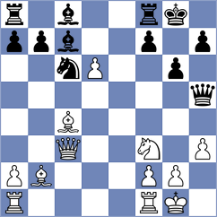 Fernandez - Mohammadian (chess.com INT, 2023)