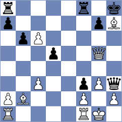 Dmitrenko - Espinosa Veloz (chess.com INT, 2023)