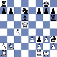 Sepe - Garcia Medina (Chess.com INT, 2021)
