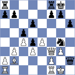 Kreuz - Koter (Playchess.com INT, 2004)