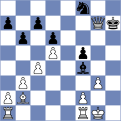 Dolinskaya - Samaganova (chess.com INT, 2024)
