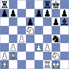 Mikhalsky - Meza Astrada (chess.com INT, 2024)