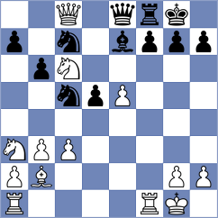 Madrawski - Rusinski (Wroclaw POL, 2024)