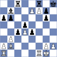 Rodchenkov - Rodriguez (Chess.com INT, 2021)