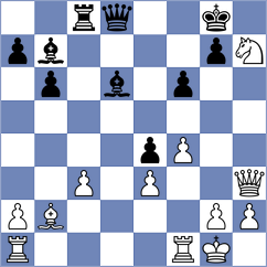 Martinez Martin - Yevchenko (chess.com INT, 2024)
