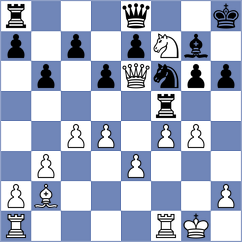Martin Duque - Veljanoski (chess.com INT, 2023)