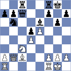 Sinkar - Aarav (chess.com INT, 2025)