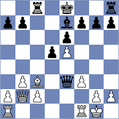 Simons - Fleck (Wiesbaden GER, 2023)