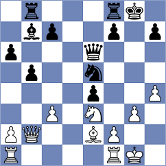 Fernandez Mayola - Rietze (chess.com INT, 2024)