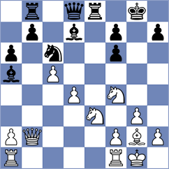Ren - Wei (Shanghai CHN, 2024)