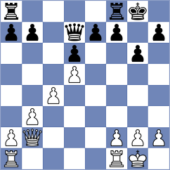 Kula - Kitze (Pardubice CZE, 2024)