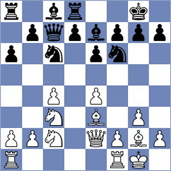 Oliva - Uhl (Trier, 2005)