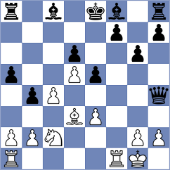 Sedaghati - Polok (chess.com INT, 2024)