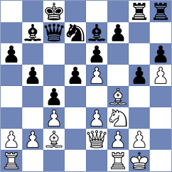 Abdullayev - Raes (Abu Dhabi UAE, 2024)