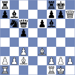 Chylewski - Anakok (chess.com INT, 2025)