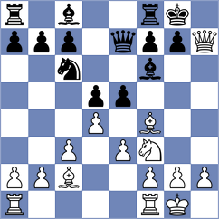 Poletto - Lata (lichess.org INT, 2022)