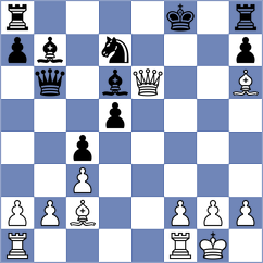 Luther - Christensen (Denmark DEN, 2021)