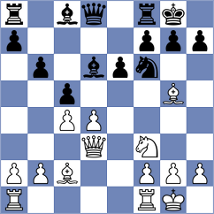 Lohani - Madelta (Chess.com INT, 2020)