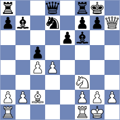 Murtaza - Cazacu (Chess.com INT, 2020)