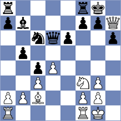 Sultanbek - Vea (chess.com INT, 2024)
