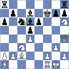 Schenk - Apelt (Playchess.com INT, 2020)