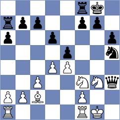 Pragnya H G - Parnali (chess.com INT, 2024)