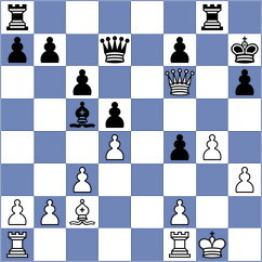 Gonzalez - Castelao Rodriguez (Gijon, 1999)