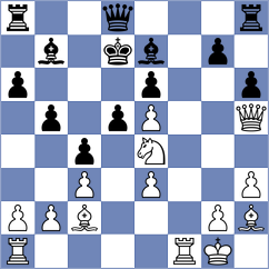 Ling - Nguyen Duc Dung (chess.com INT, 2025)