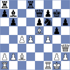 Ogloblin - Chabris (Chess.com INT, 2020)