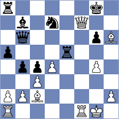 Gallestey Calvo - Rodriguez Perez (Lichess.org INT, 2021)