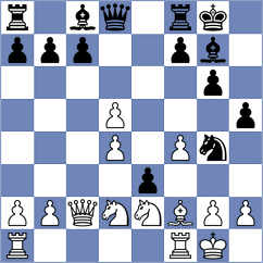 Svicevic - Mustafayev (chess.com INT, 2021)