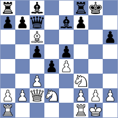 Bruin - Nielsen (Denmark, 1986)