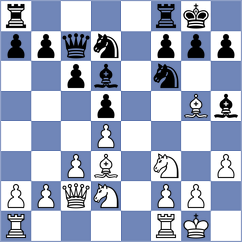 Rashidi - Abdi (Chess.com INT, 2021)