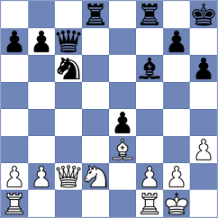 Yildiz - Chatzieleftheriou (Thessaloniki GRE, 2025)