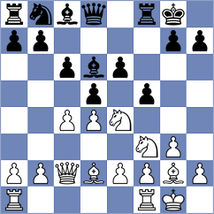 Hoekman - Zhang (Laval Quebec CAN, 2024)