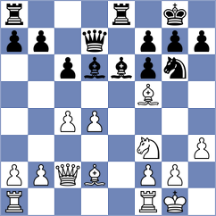 Mamani Beltran - Dubkov (Santa Cruz de La Palma ESP, 2024)