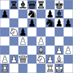 Rocabert Andreu - Ballesteros Collazos (Barcelona, 2001)