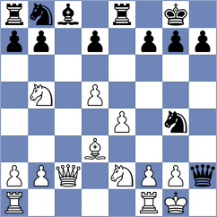 Boff - Holzer (Chess.com INT, 2021)